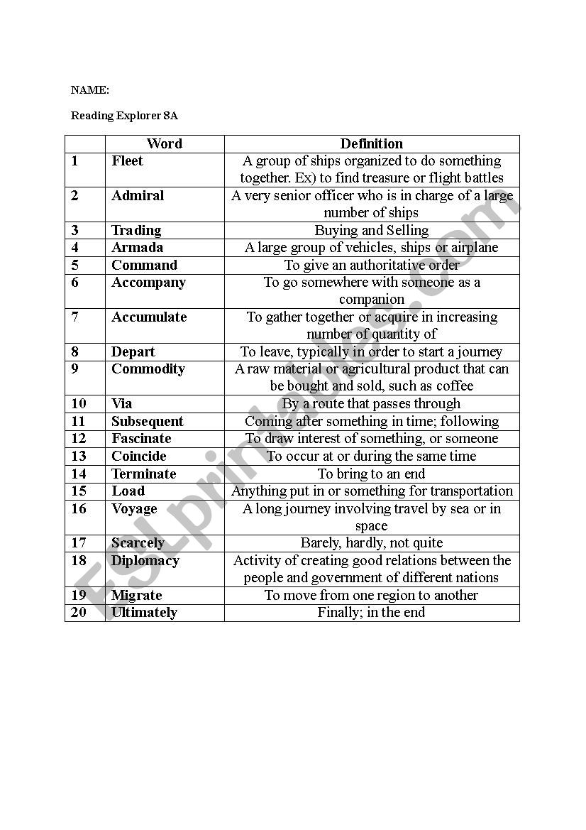 Free Printable 7th Grade Vocabulary Worksheets Free Printable Photosynthesis Word Search 