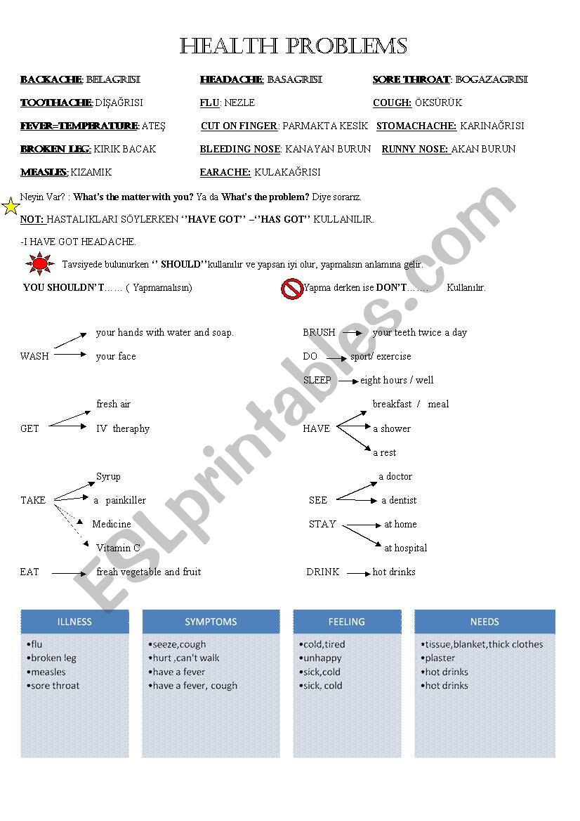 health worksheet