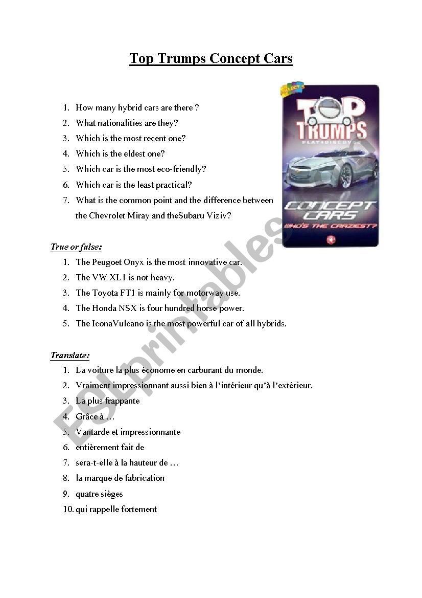 Top Trumps Quizz - Concept cars