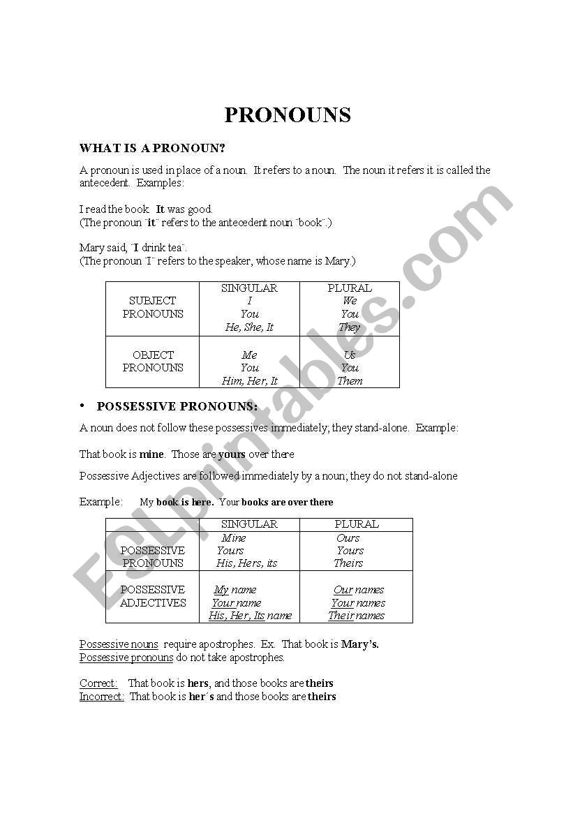 pronouns worksheet