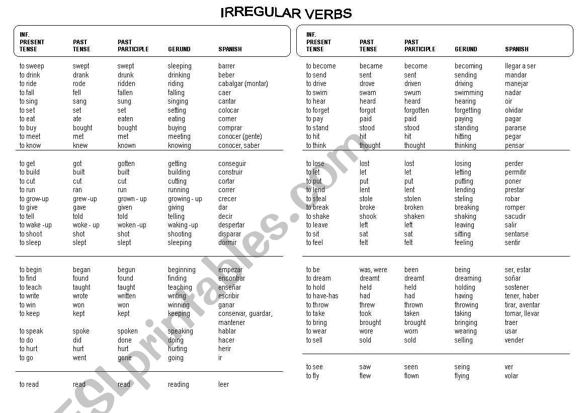 Irregular and regular verbs worksheet