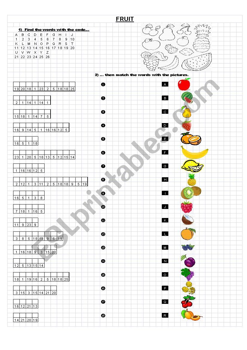 fruit worksheet