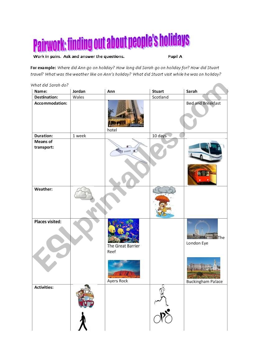 information-transfer-englishforlearner