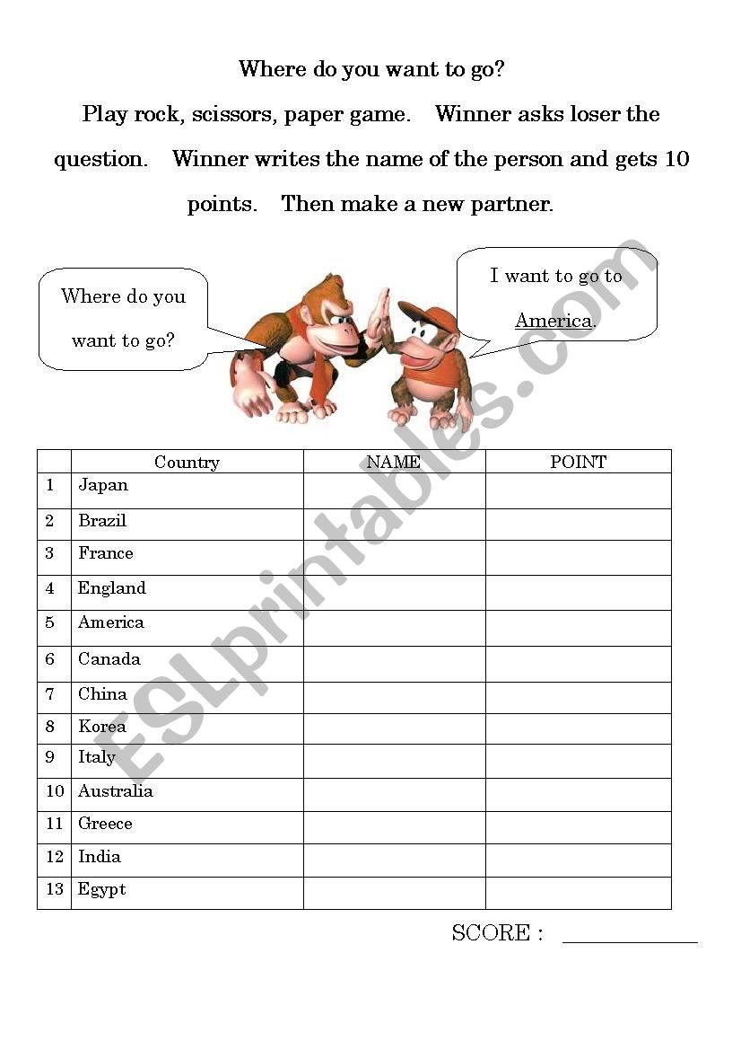 Where do you want to go? worksheet