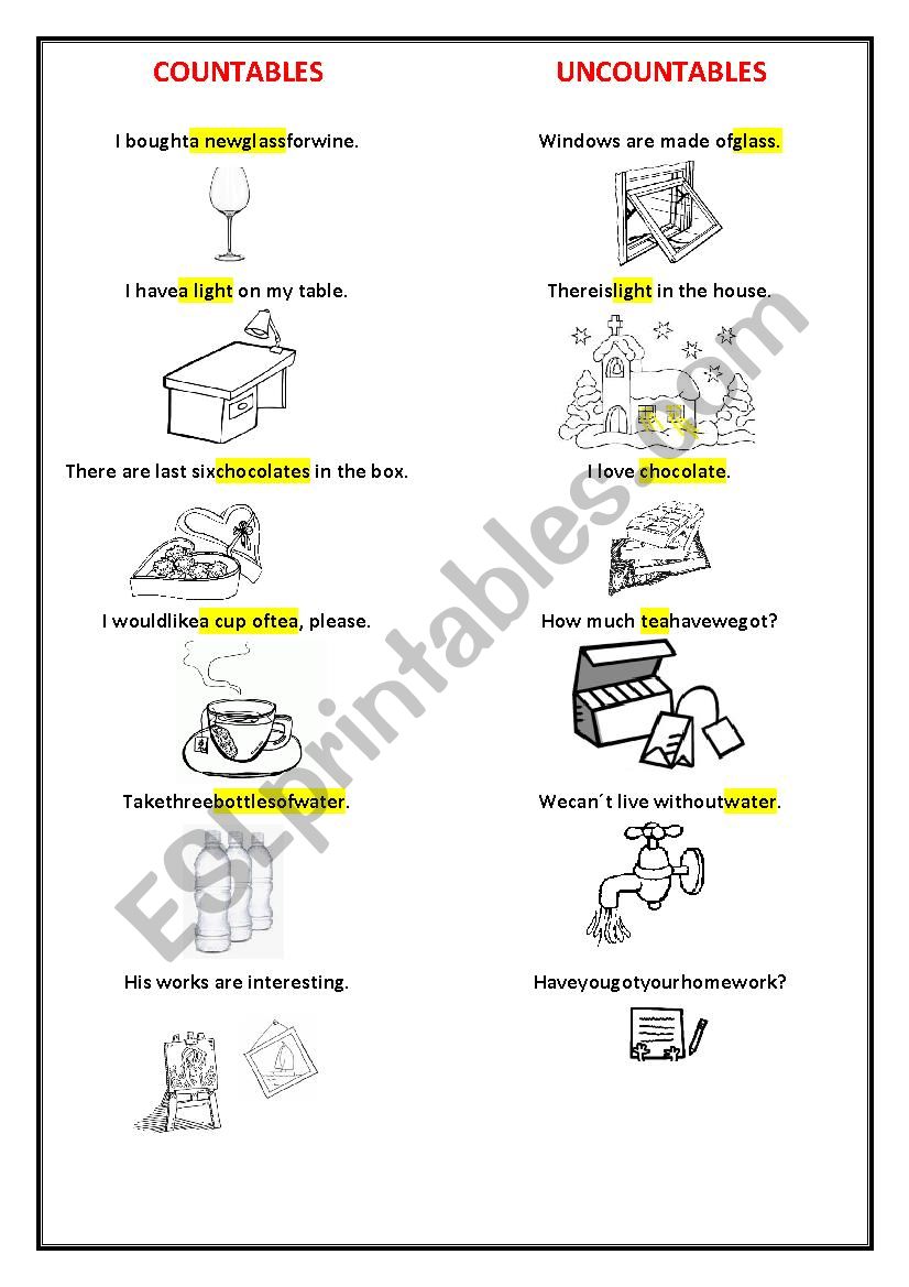 countable and uncoutable worksheet