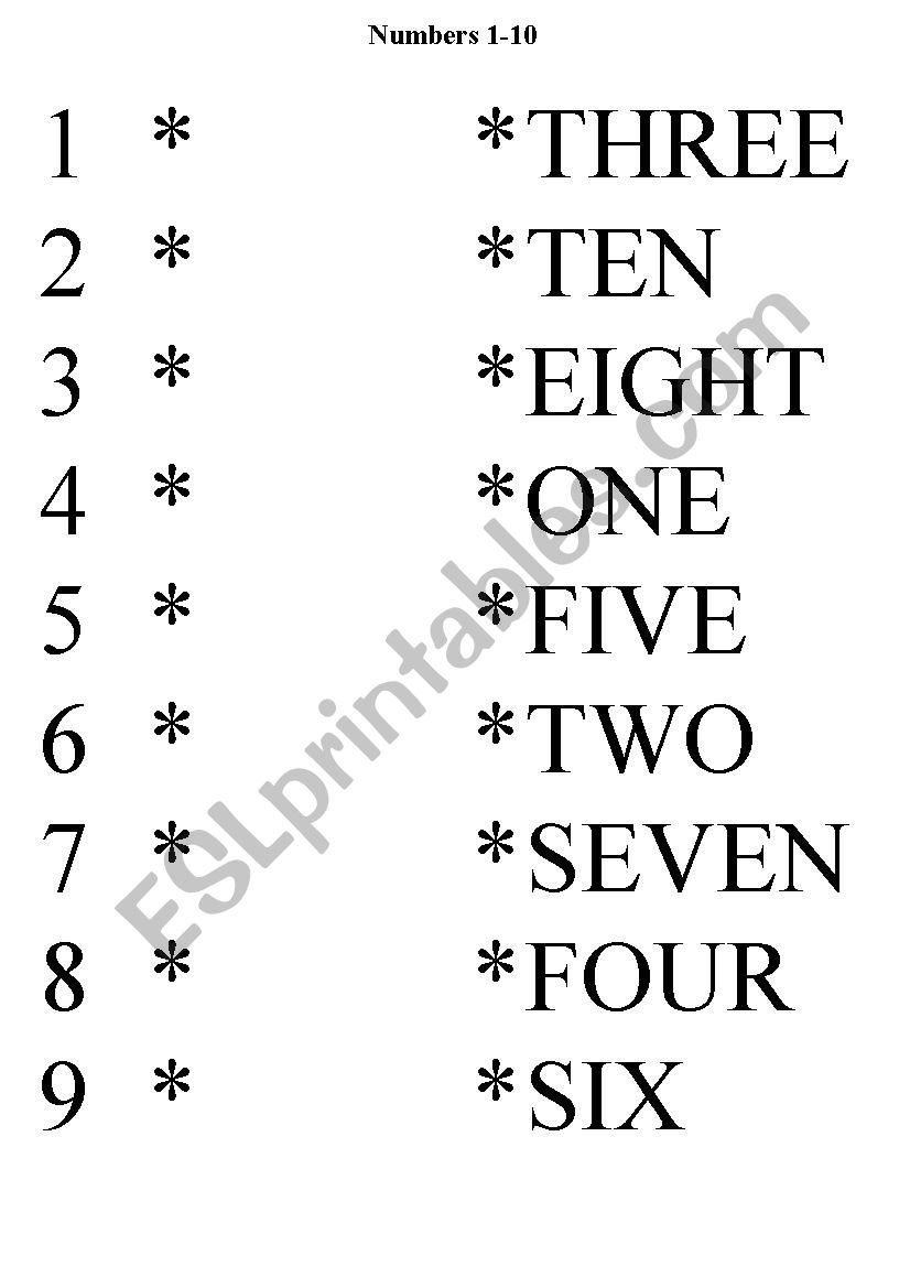 FIND THE RIGHT NUMBER 1-10 worksheet
