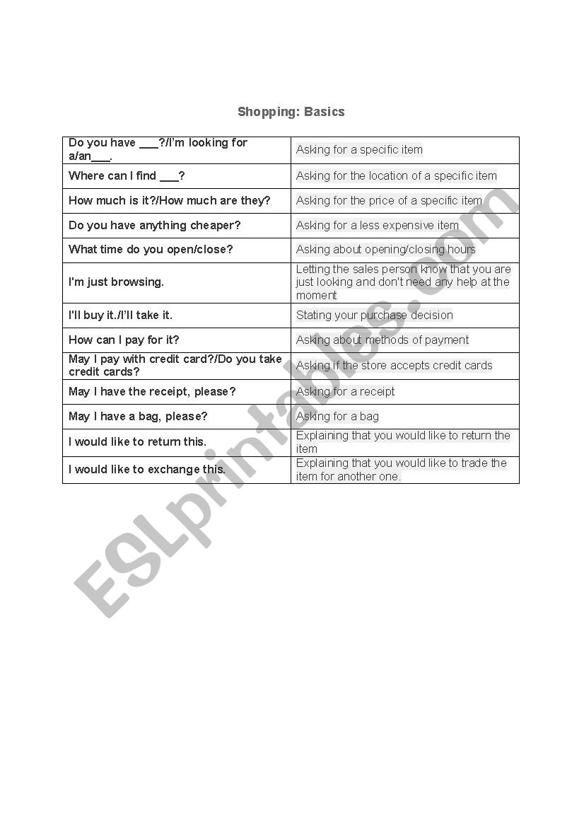 Shopping Vocabulary worksheet