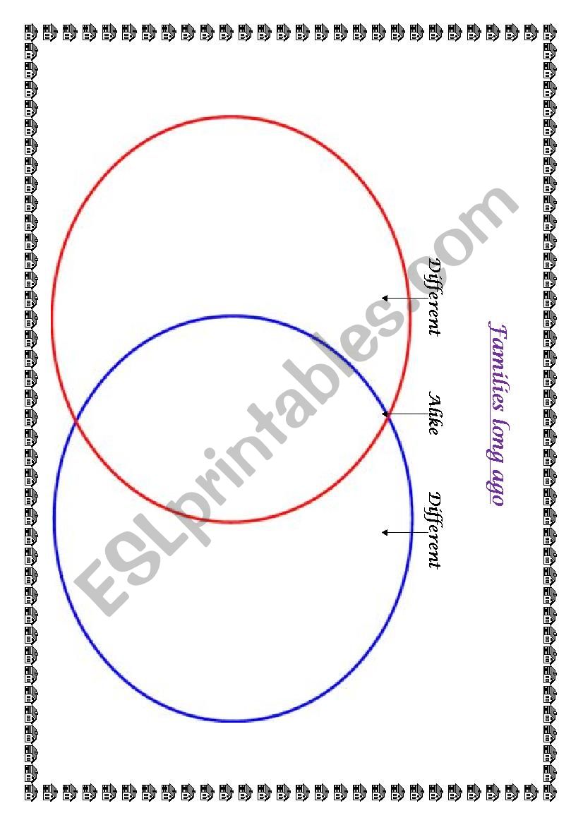 Families long ago worksheet