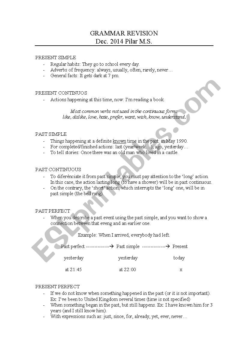 Grammar Revision B1 worksheet