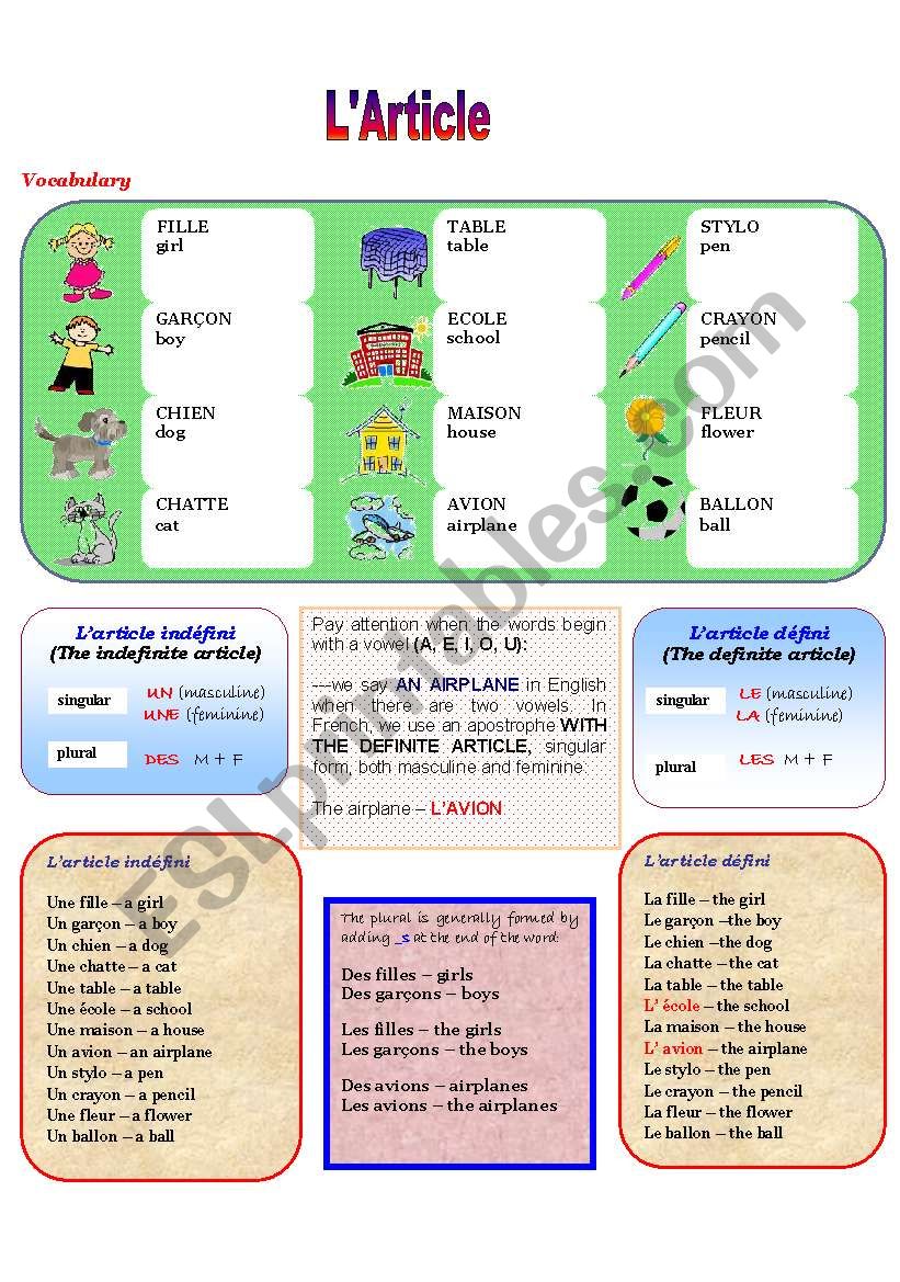 LARTICLE  The article worksheet