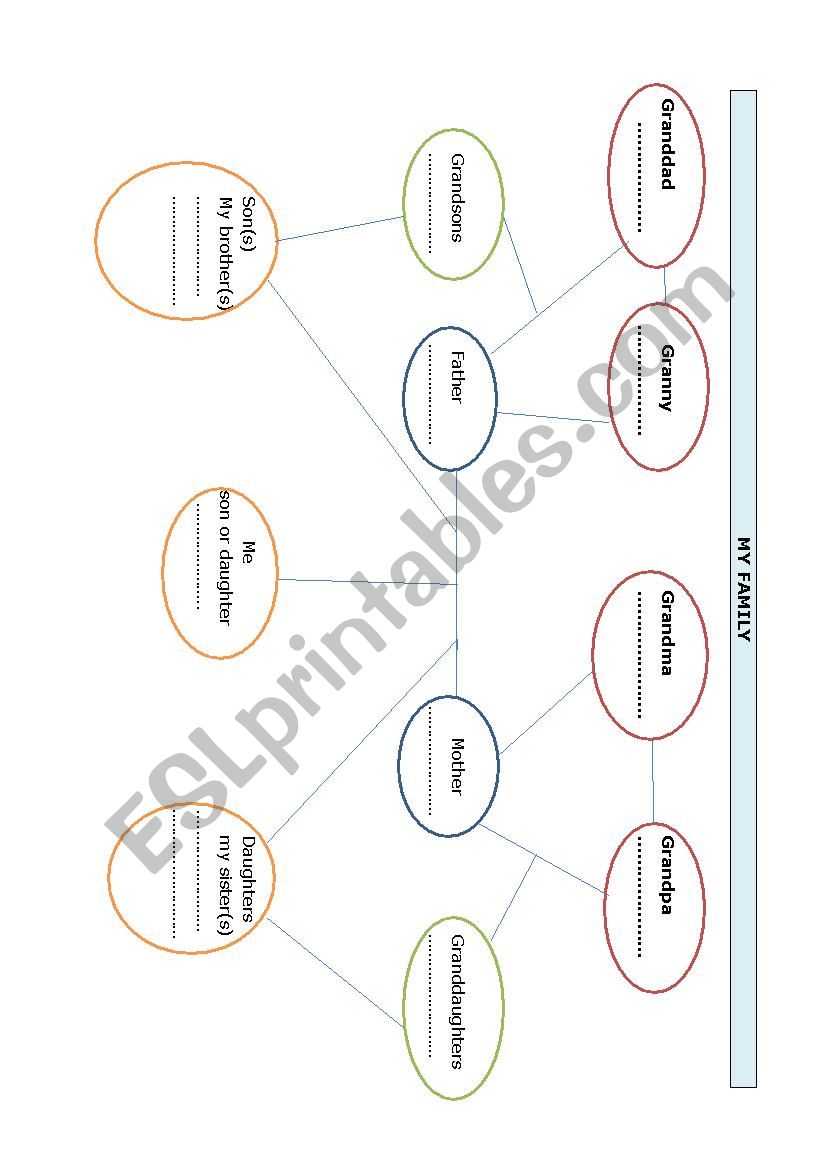 My family tree worksheet