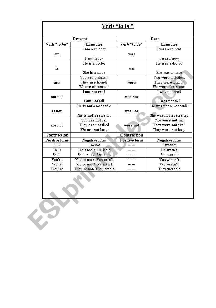 Simple past (Regular and Irregular verbs)