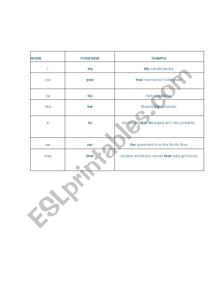 possesive-adjective-esl-worksheet-by-yuripotoy