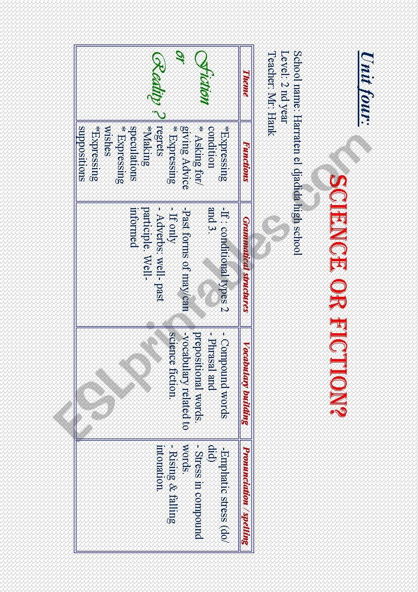 science or fiction worksheet