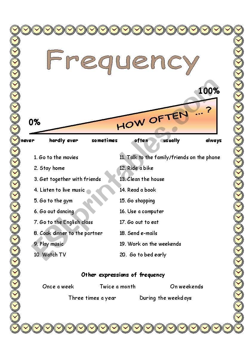 frequency-adverbs-expressions-esl-worksheet-by-tatykirk