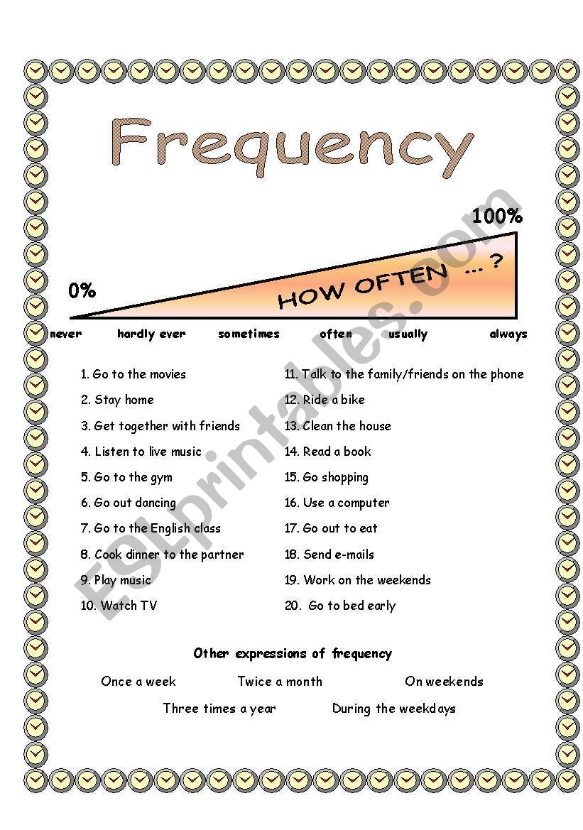 Frequency Adverbs Expressions ESL Worksheet By Tatykirk