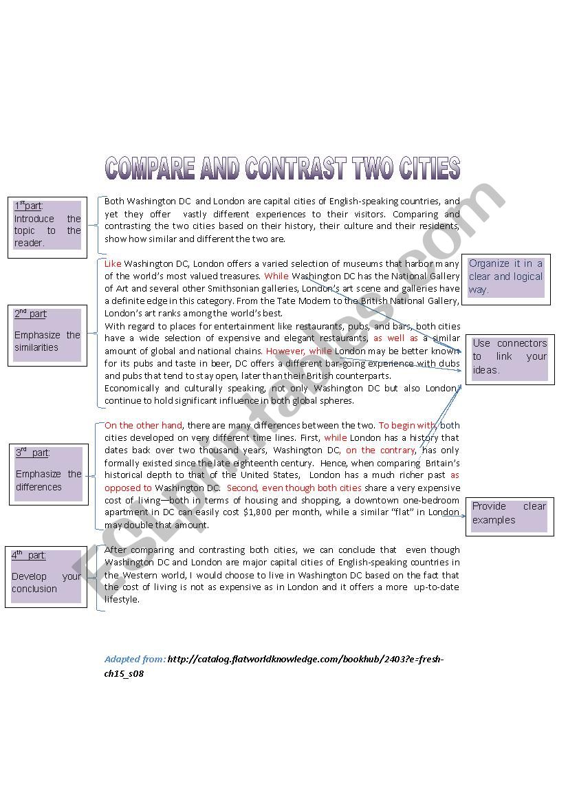 WRITING SKILLS: ESSAY- COMPARE AND CONTRAST TWO CITIES