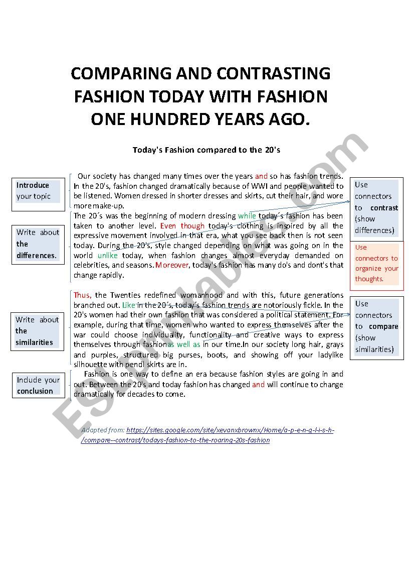 WRITING AN ESSAY: COMPARE AND CONTRAST FASHION