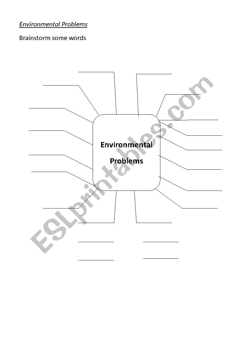 Environmental Problems worksheet