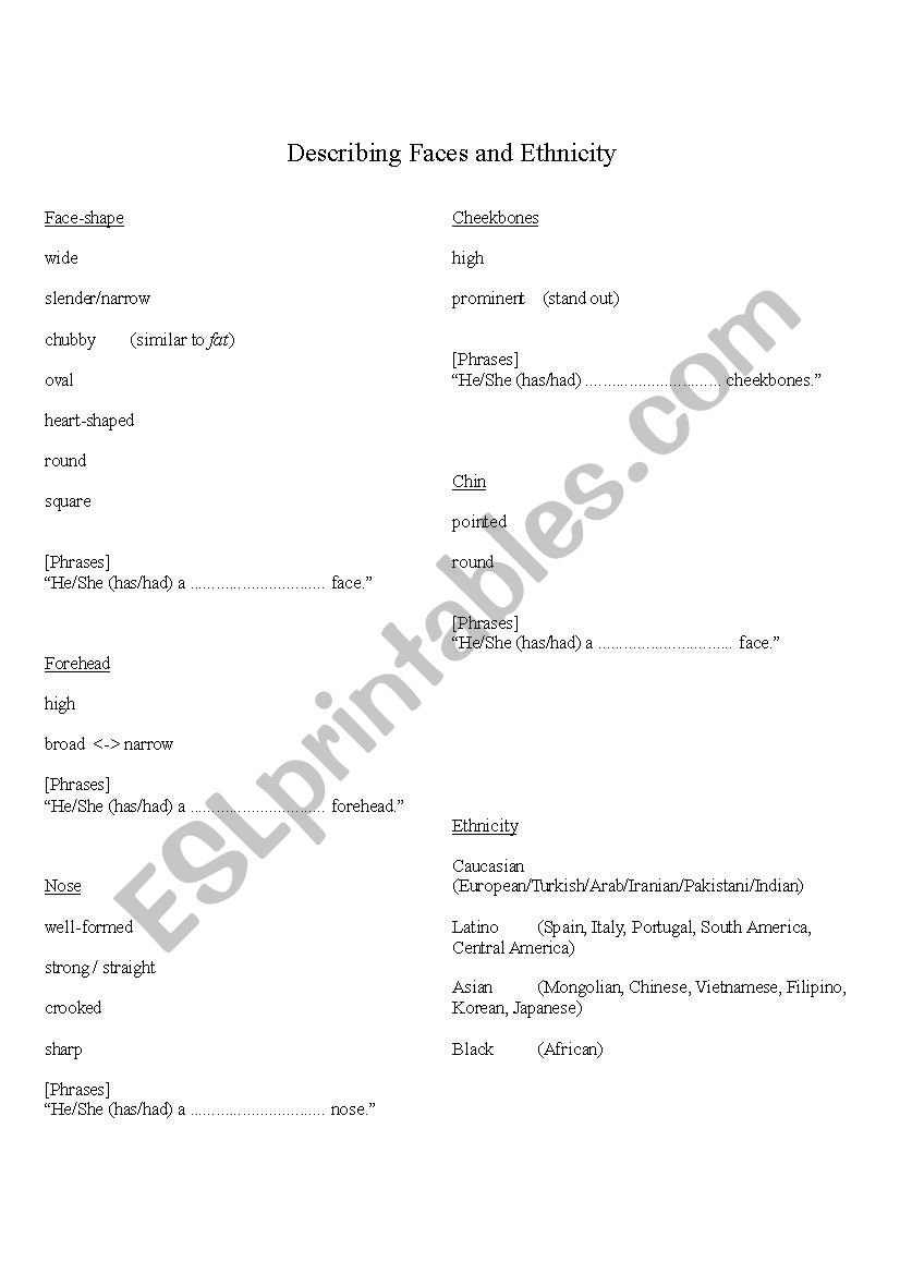 Describing faces - facial features