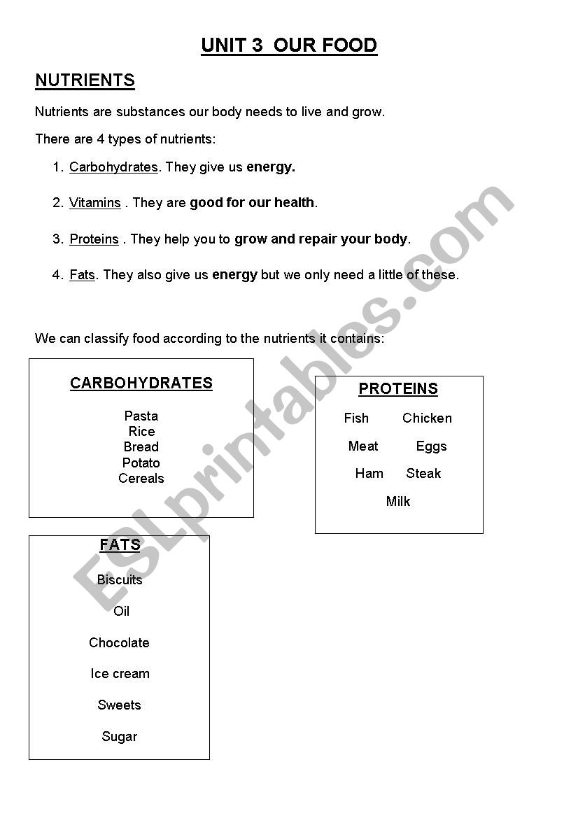 NUTRIENTS worksheet