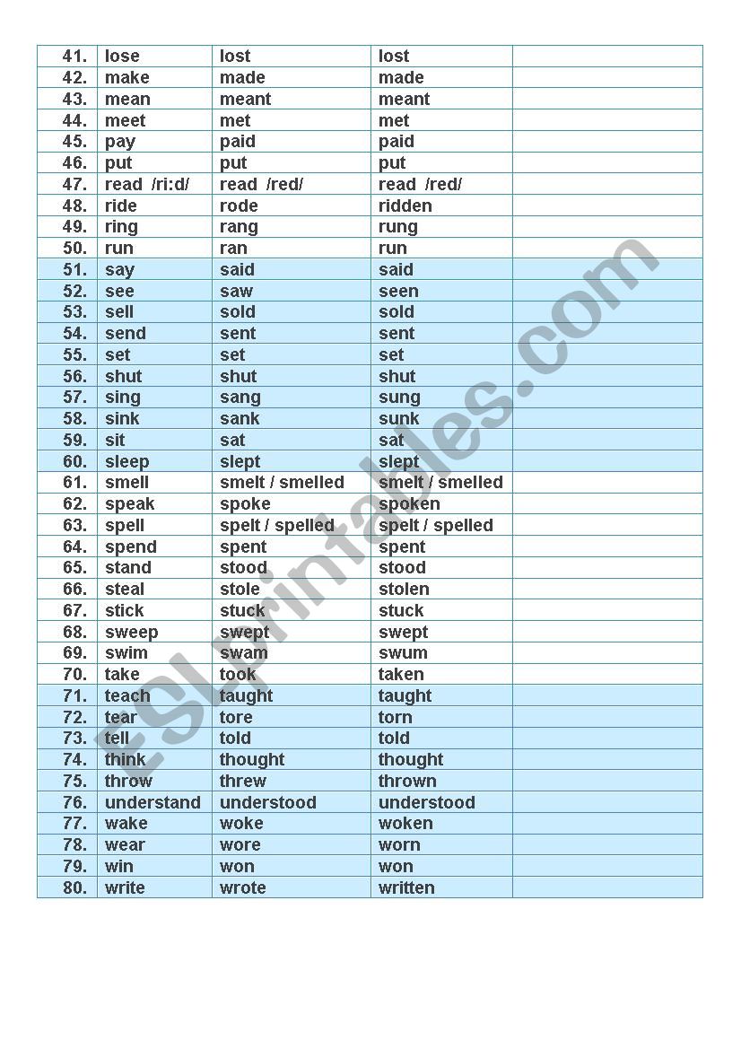 The 80 Most Common Irregular Verbs ESL Worksheet By Jane, 59% OFF