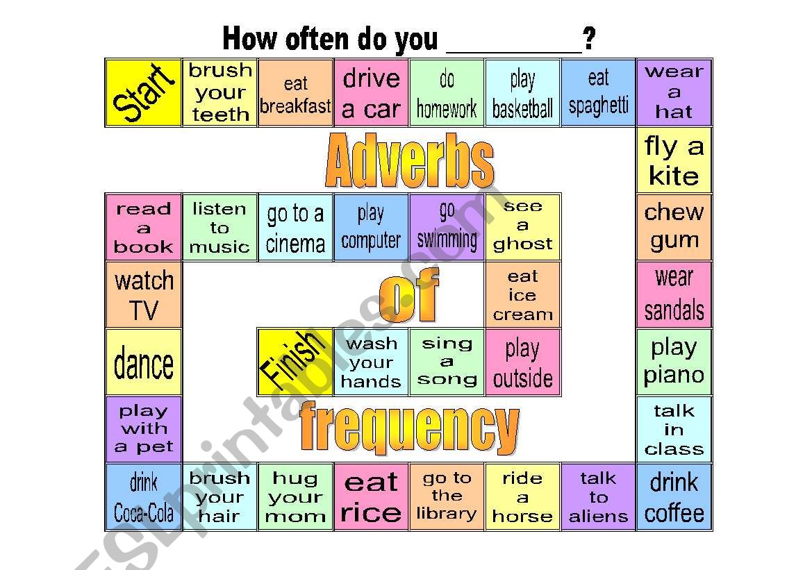 Adverbs Of Frequency Board Game ESL Worksheet By Niesers
