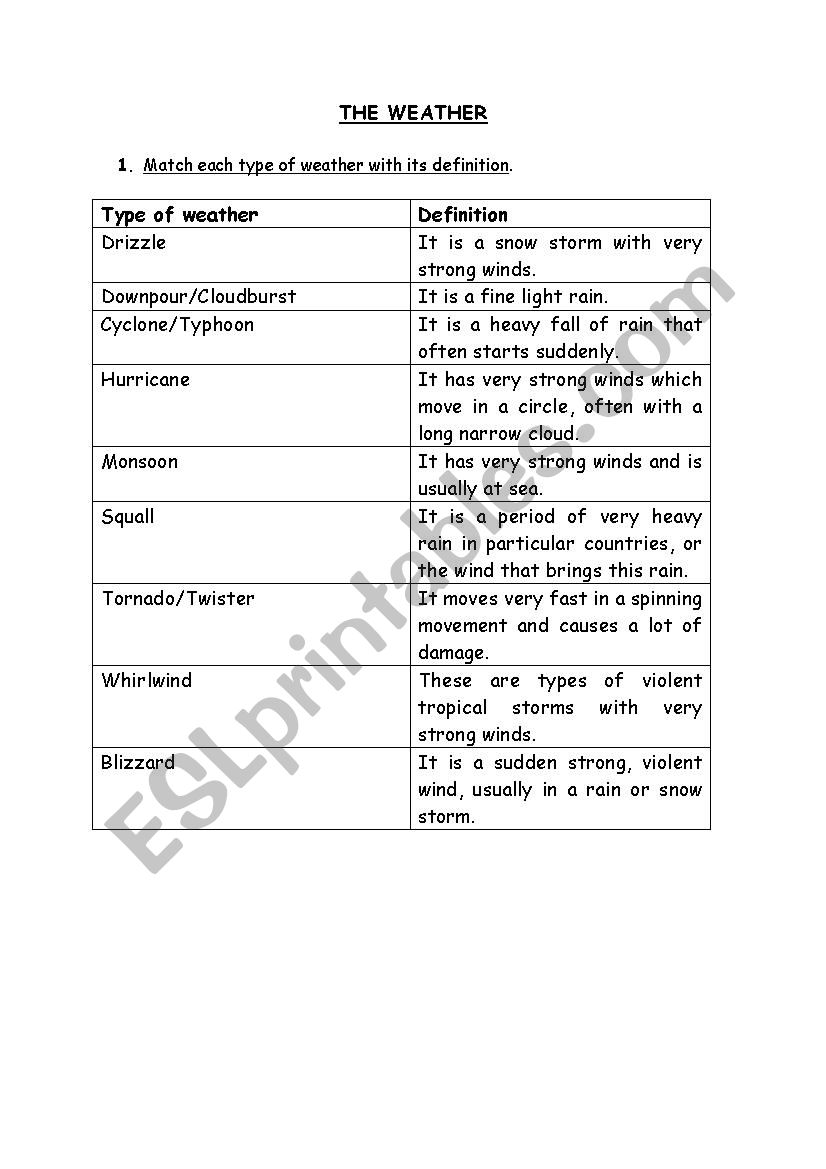 weather worksheet