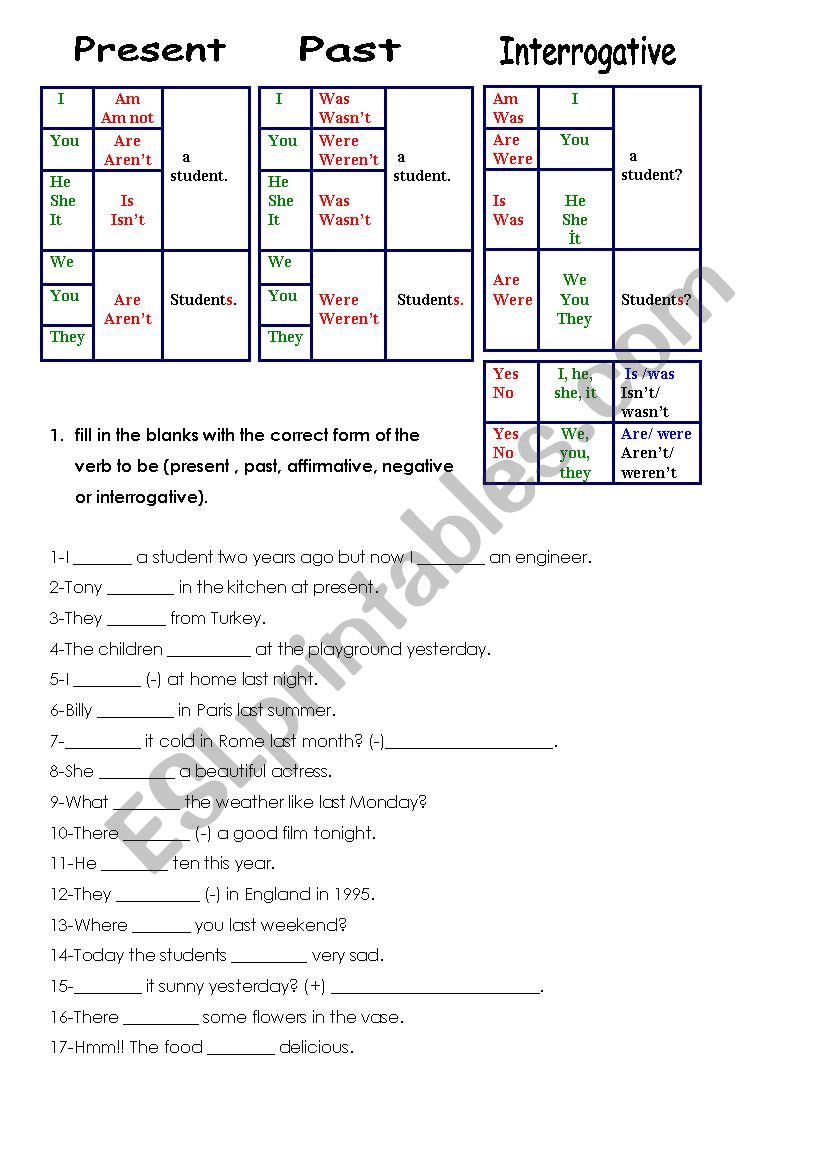 verb-to-be-present-and-past-exercises-esl-worksheet-by-mvilal