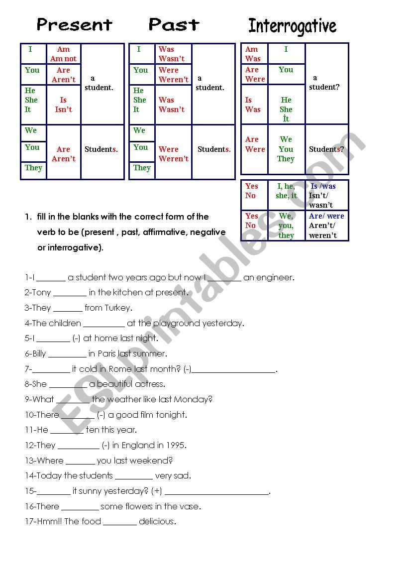 Verb To Be Present And Past Exercises ESL Worksheet By Mvilal