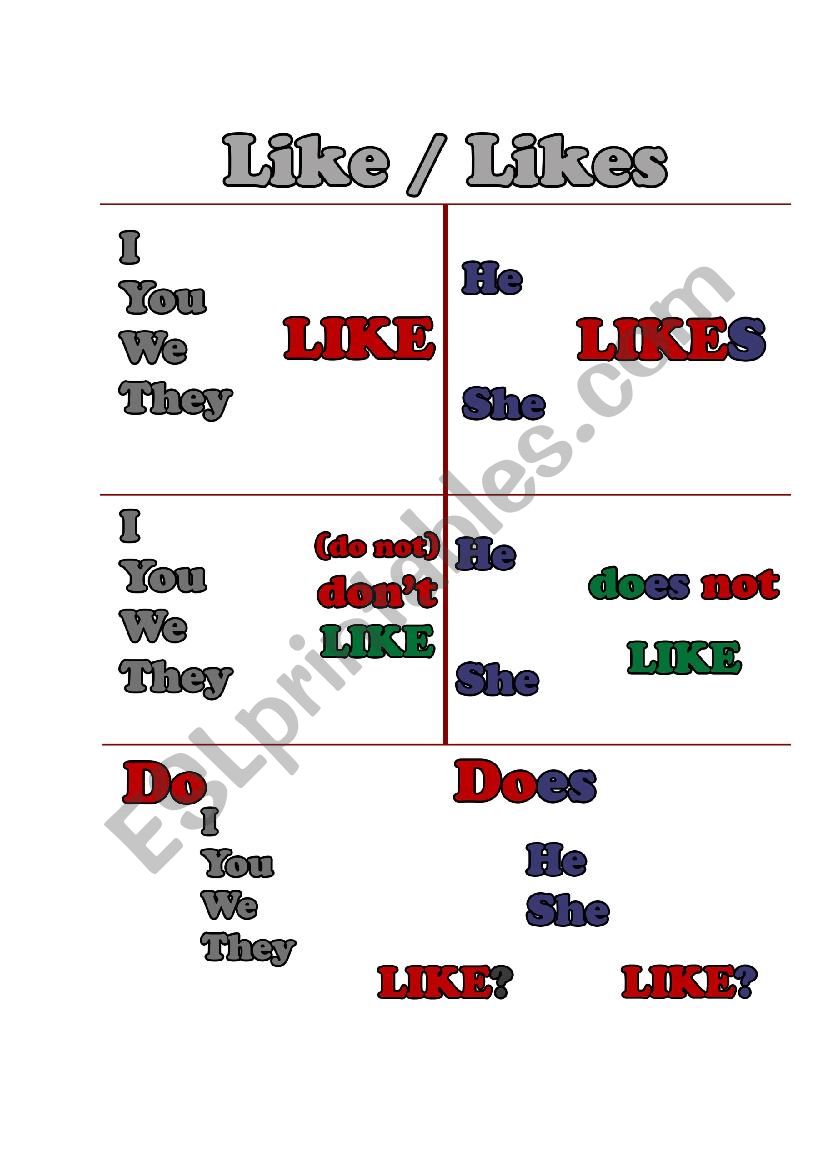 Verb Like Likes ESL Worksheet By AlexMilan