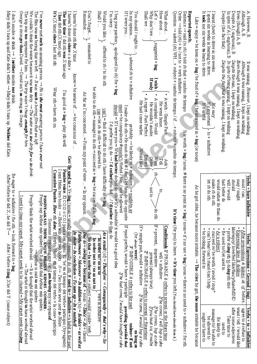 Overview Grammar worksheet