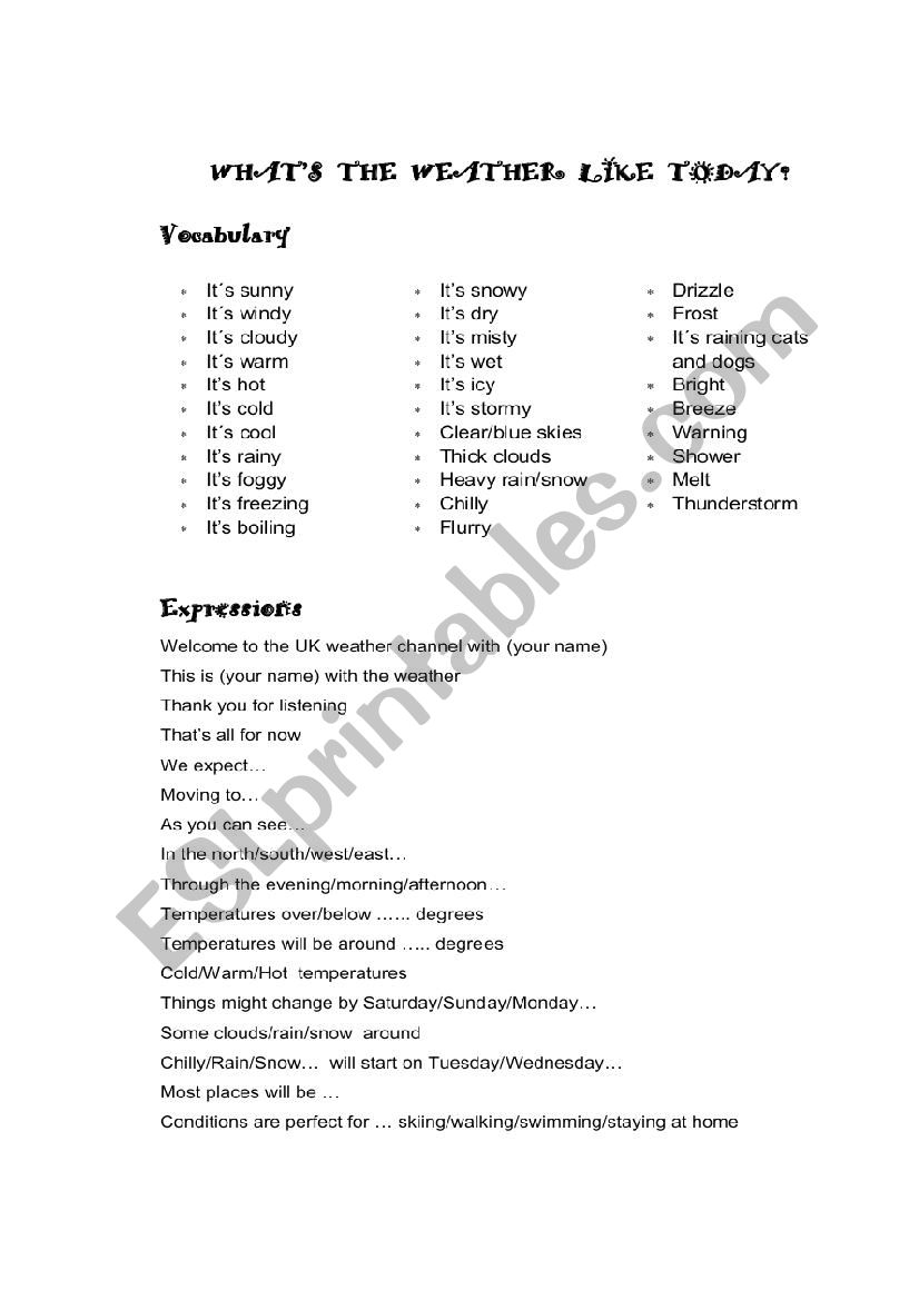 Whats the weather like? worksheet