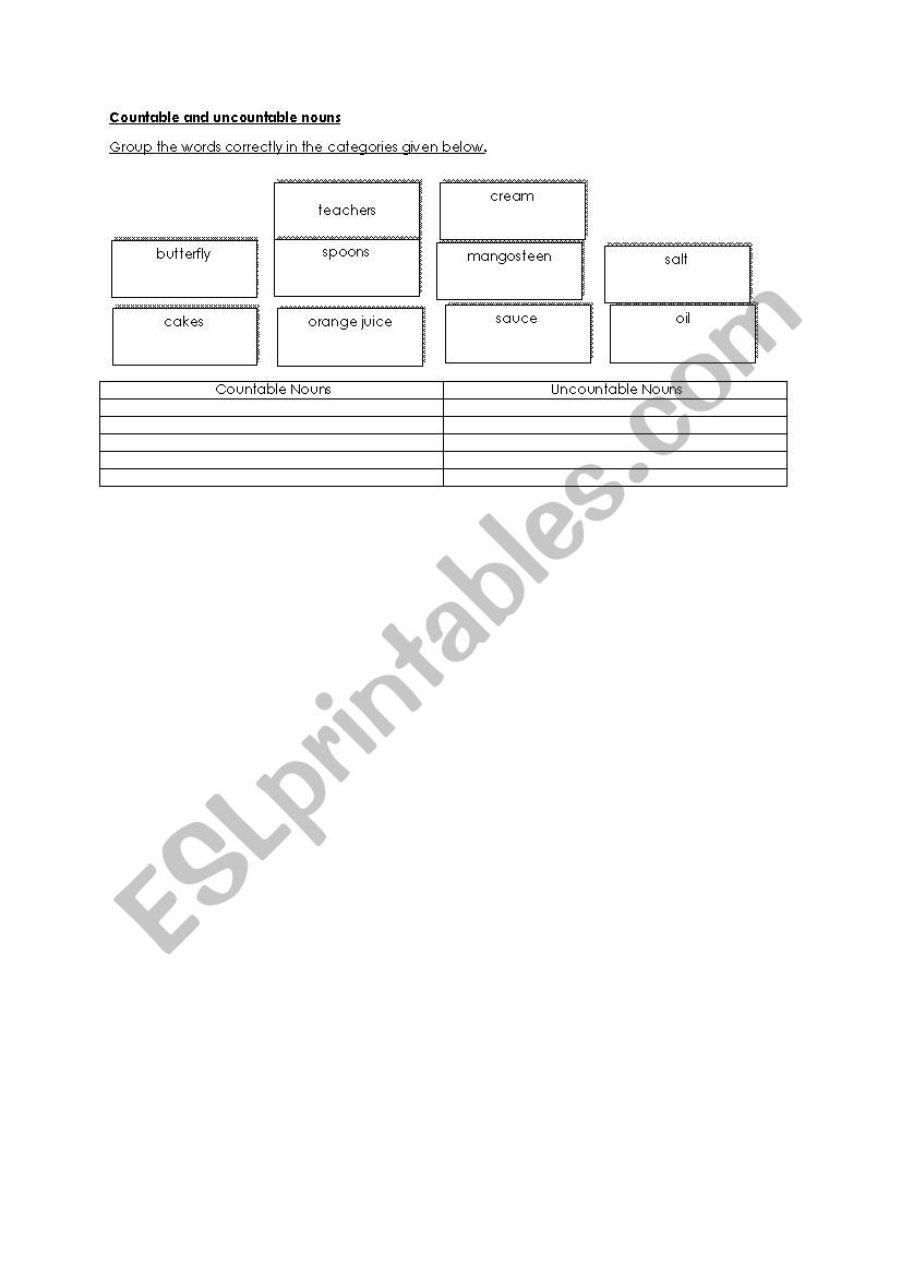 countable and uncountable nouns