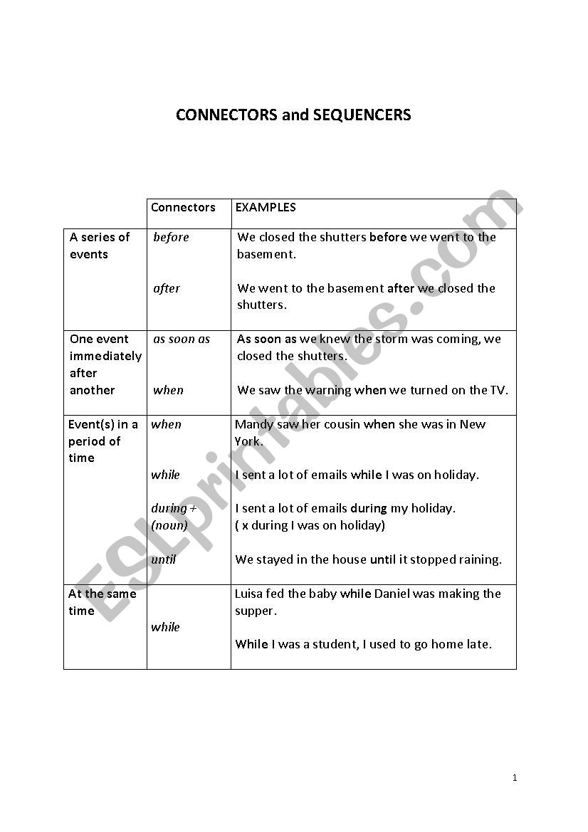 Connectors Worksheet  worksheet