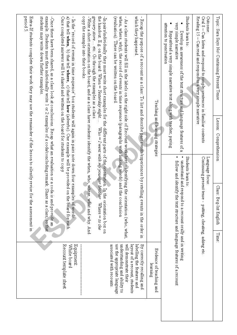 Sara Says No! Comprehension Lesson Plan