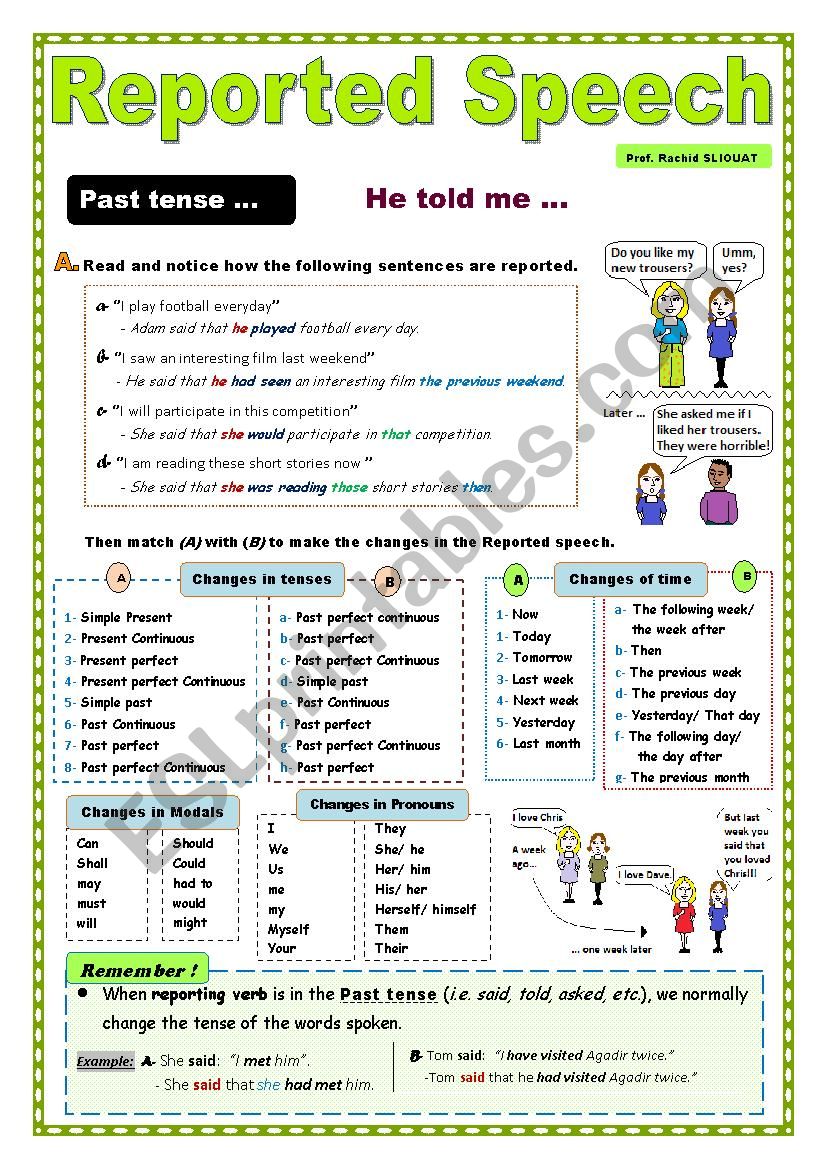 worksheet based on reported speech