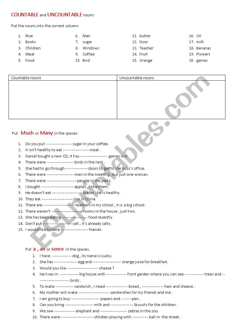 countable and uncountable nouns