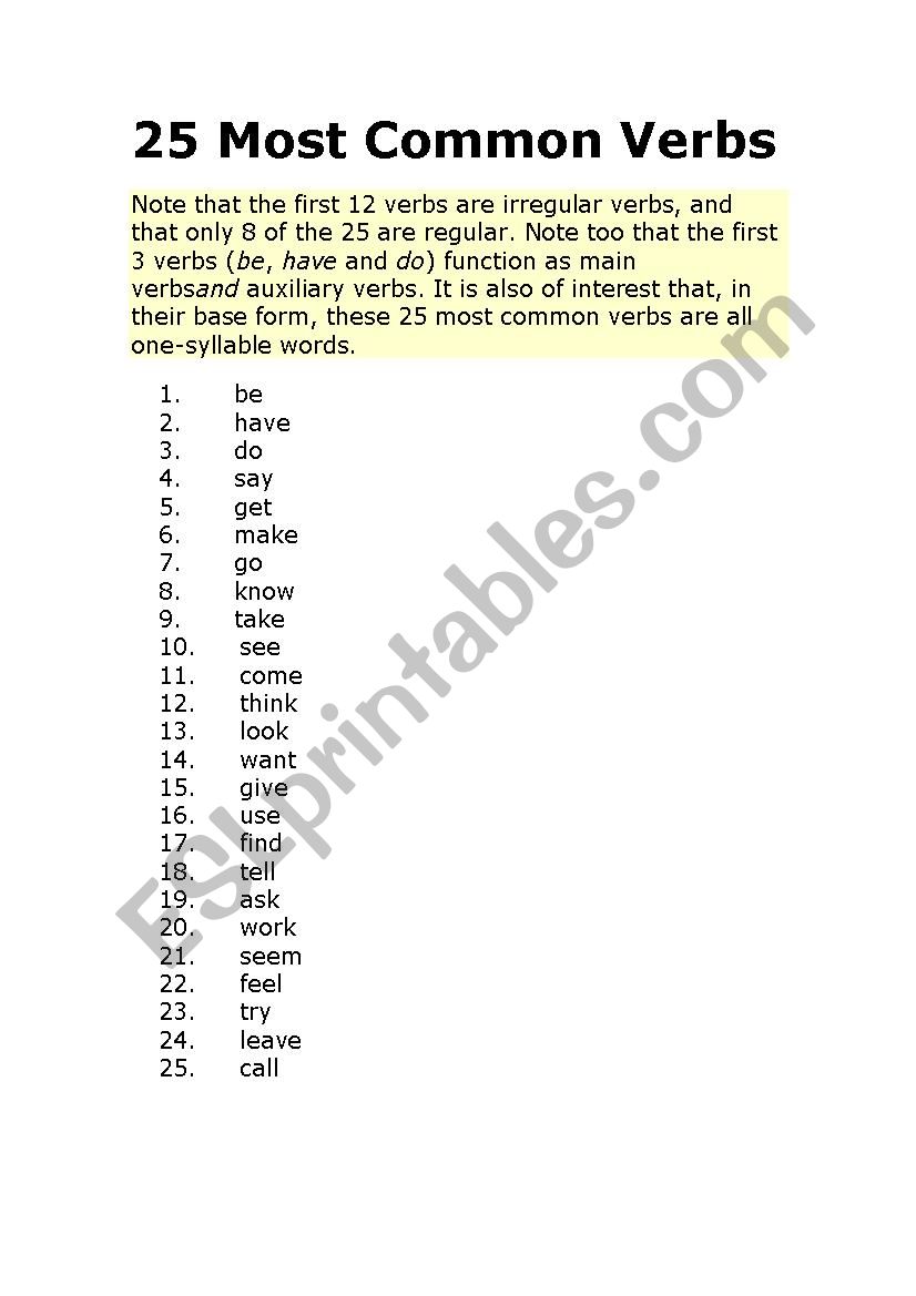 25 most common verbs worksheet