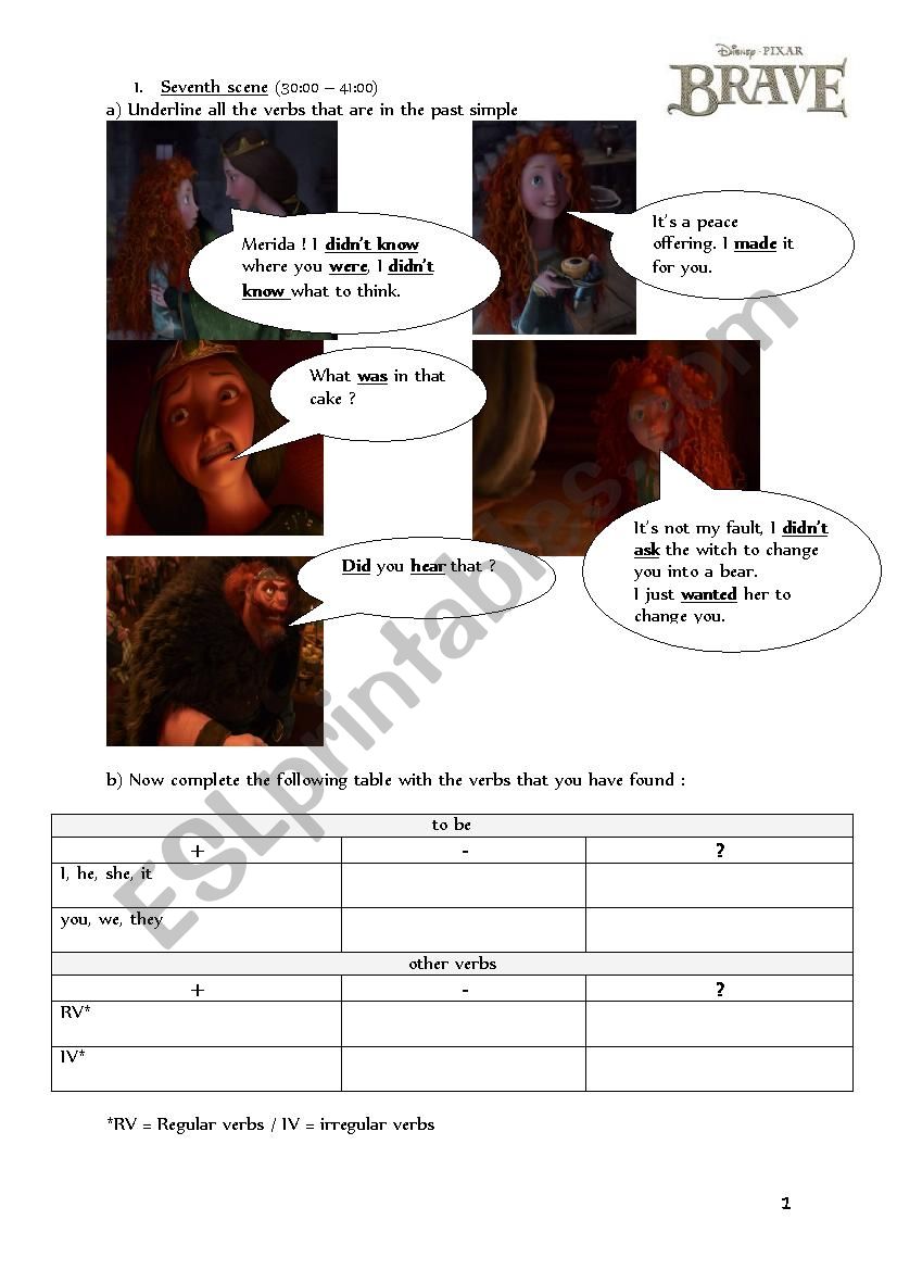 The Brave worksheet