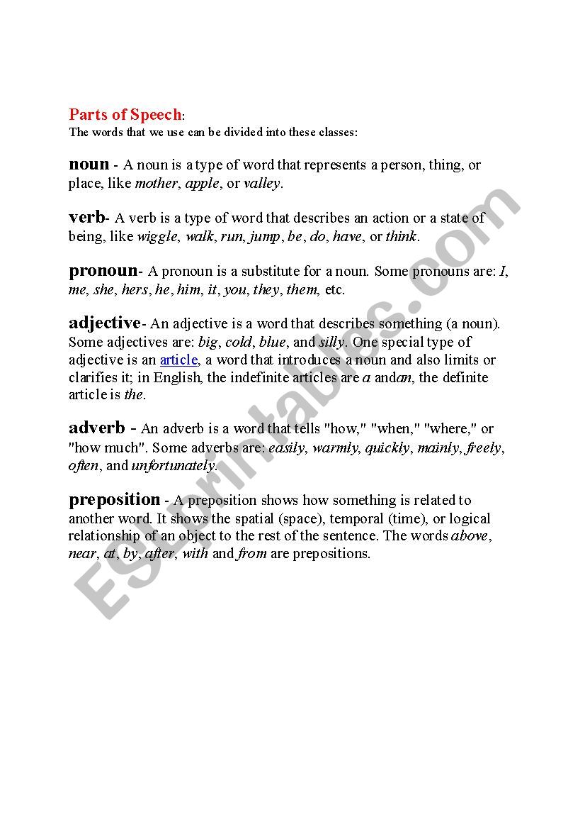 Parts of Speech worksheet