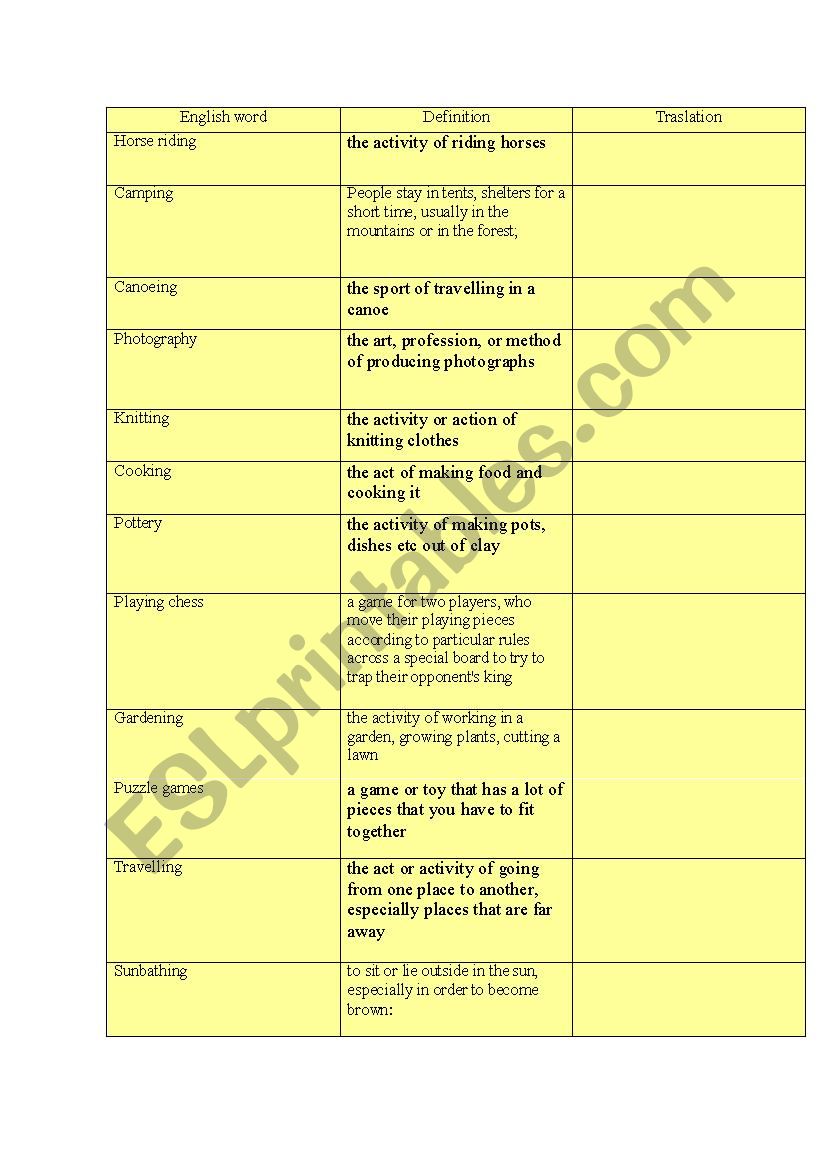 Writing traslations-Hobbies worksheet