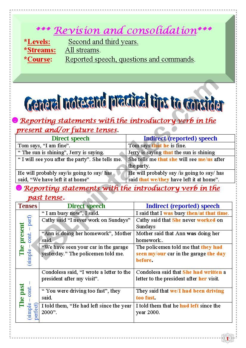 A handout suggested for reported speech