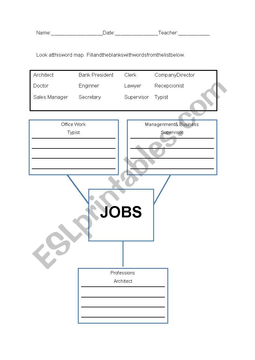 Jobs worksheet