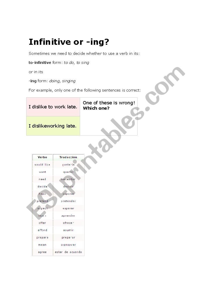 INFINITIVE VS ING worksheet