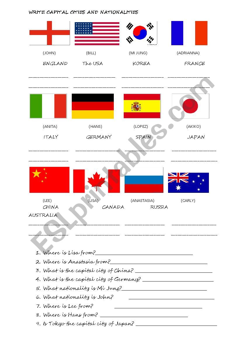 Country and Nationalities  worksheet