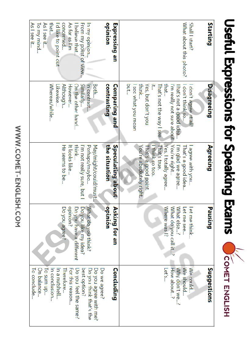 Useful Expressions for Speaking Exams