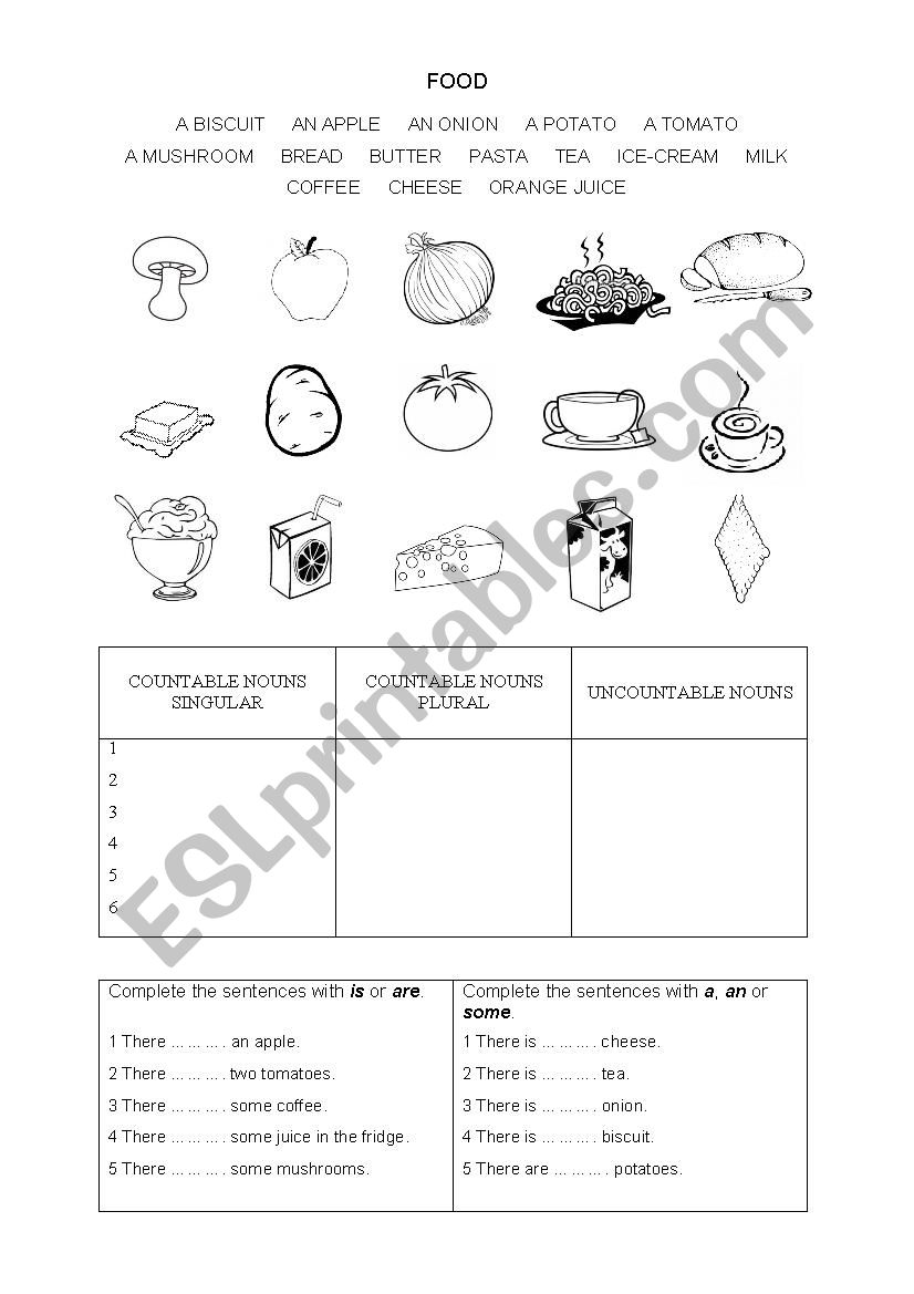 Food worksheet