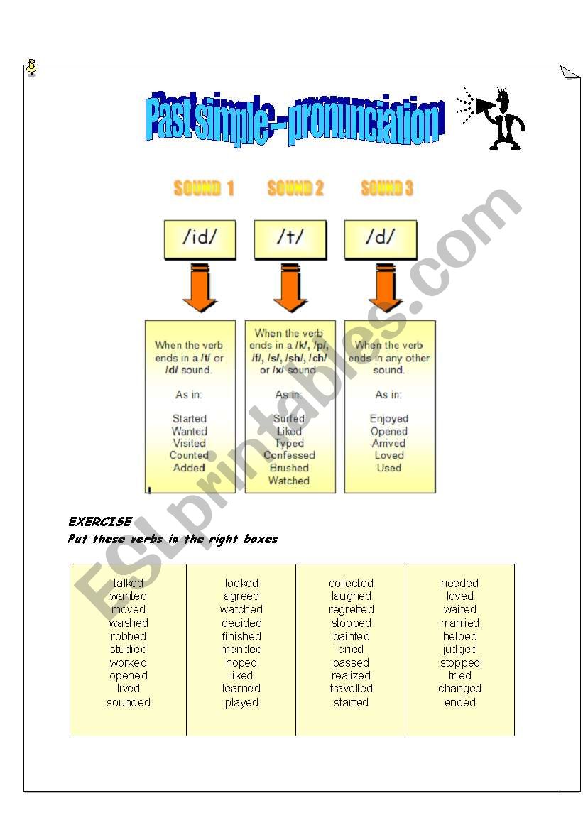 Pronunciation Simple Past Ed Regular Verbs Esl Worksheet By Alyuvig