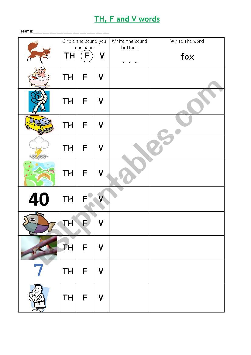 to help discriminate between the F V and TH sounds - ESL worksheet by
